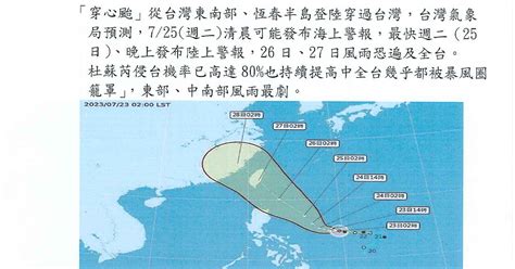 穿心颱意思|穿心颱、爆頭颱引恐慌 氣象局爆聳動颱風用語背後真。